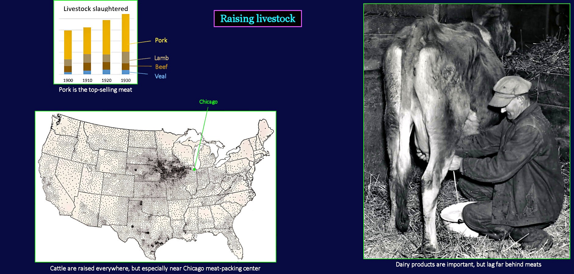 More Livestock, 1920s map